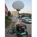 China Supply Honda Generator Tragbarer Ballonlichtturm (FZM-Q1000)